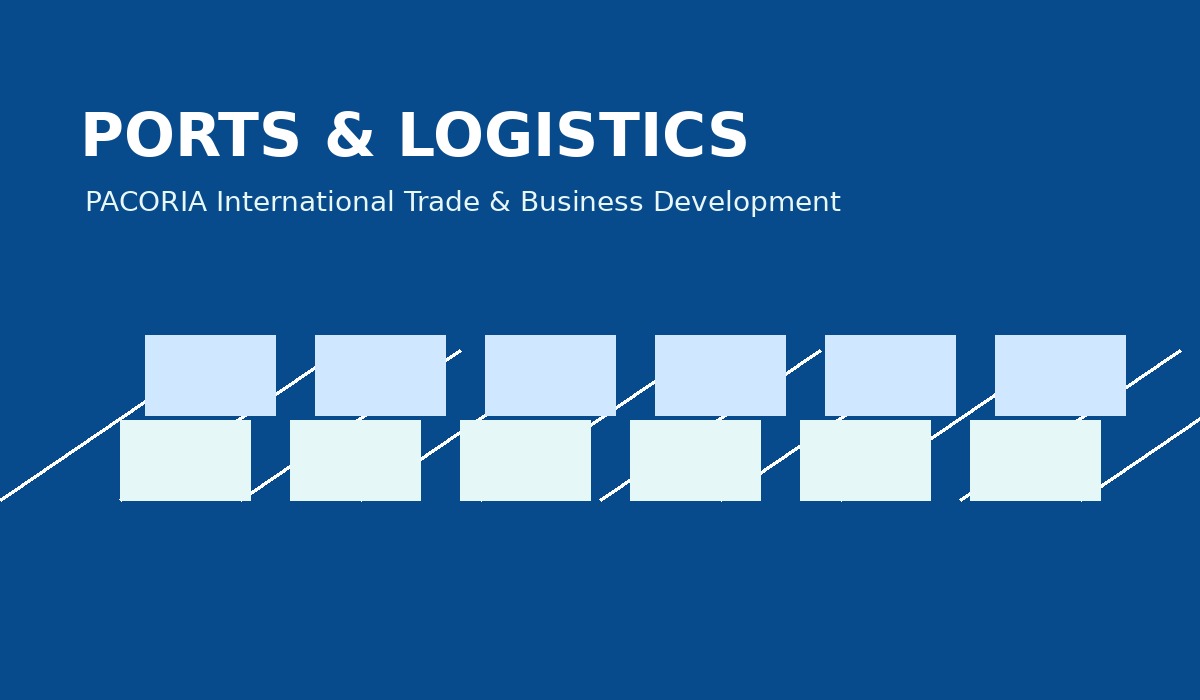 Ports and logistics